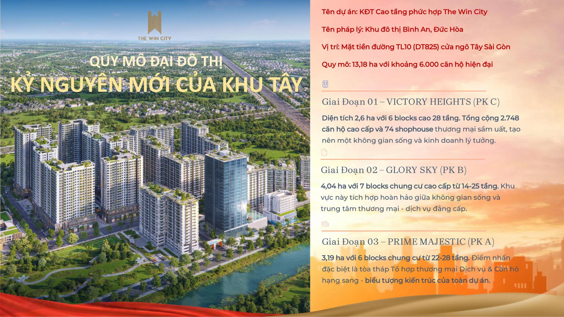 Phối cảnh tổng thể phân khu Glory Sky The Win City