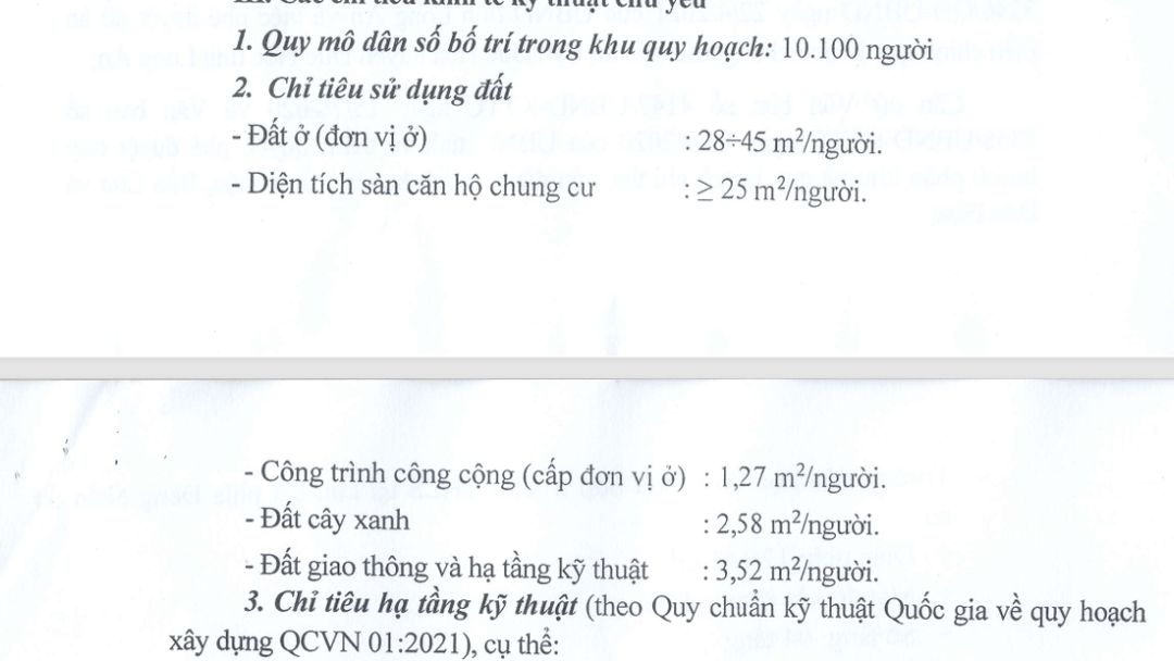 Sơ đồ vị trí và ranh giới quy hoạch 1/500 dự án The Win City