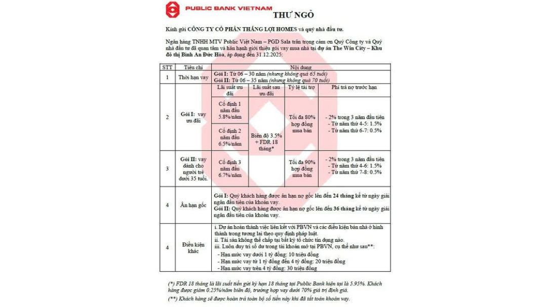 Chính sách vay ngân hàng Public Bank cho dự án The Win City với lãi suất ưu đãi 5.8% và ân hạn nợ gốc đến 36 tháng