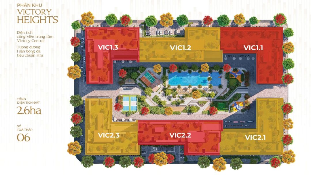 Hình ảnh vị trí tòa VIC 2.2 trong mặt bằng tổng thể phân khu Victory Heights