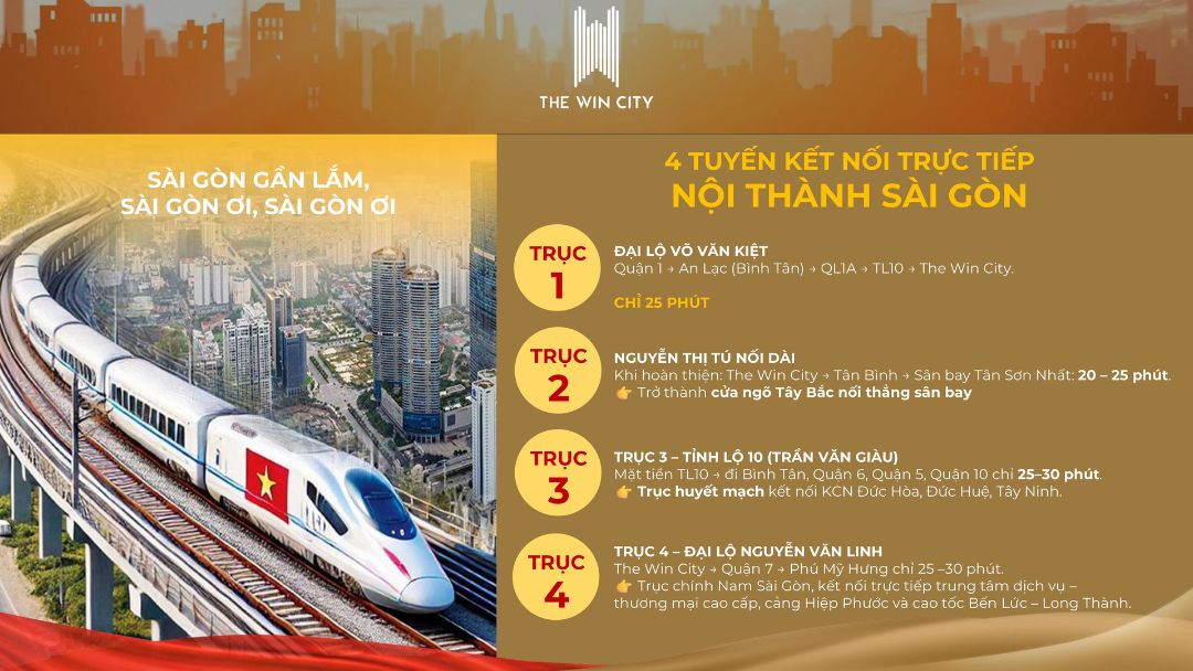 Sơ đồ 9 trục giao thông trọng điểm kết nối Đại đô thị The Win City