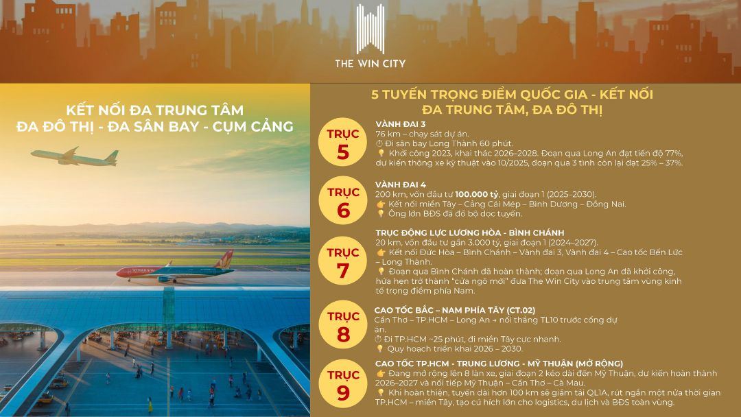 Hình ảnh minh họa vị trí các tuyến giao thông trọng điểm Long An và TP.HCM