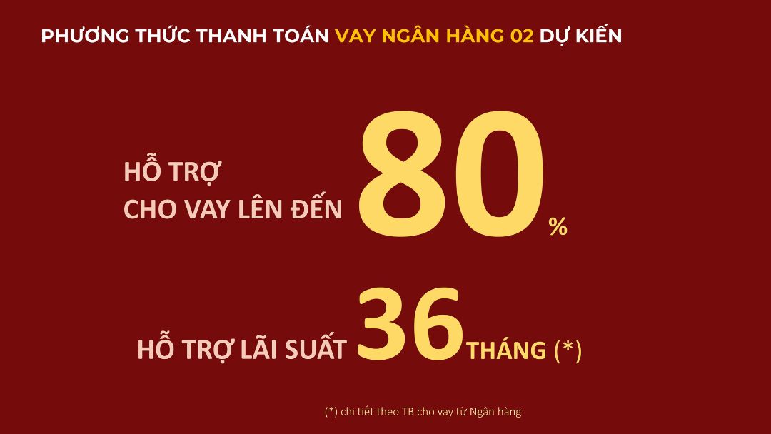 Phân tích phương thức thanh toán vay ngân hàng Victory Heights The Win City với chính sách hỗ trợ lãi suất 36 tháng